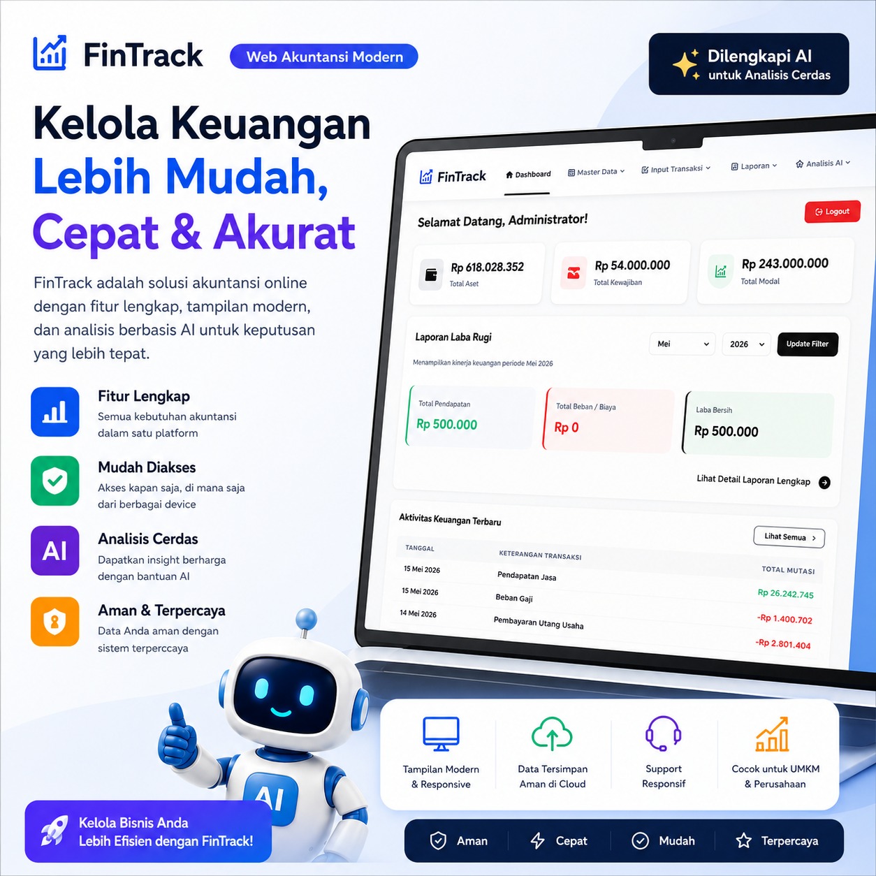 FinTrack All-in-One Finance Platform + AI Analytics
