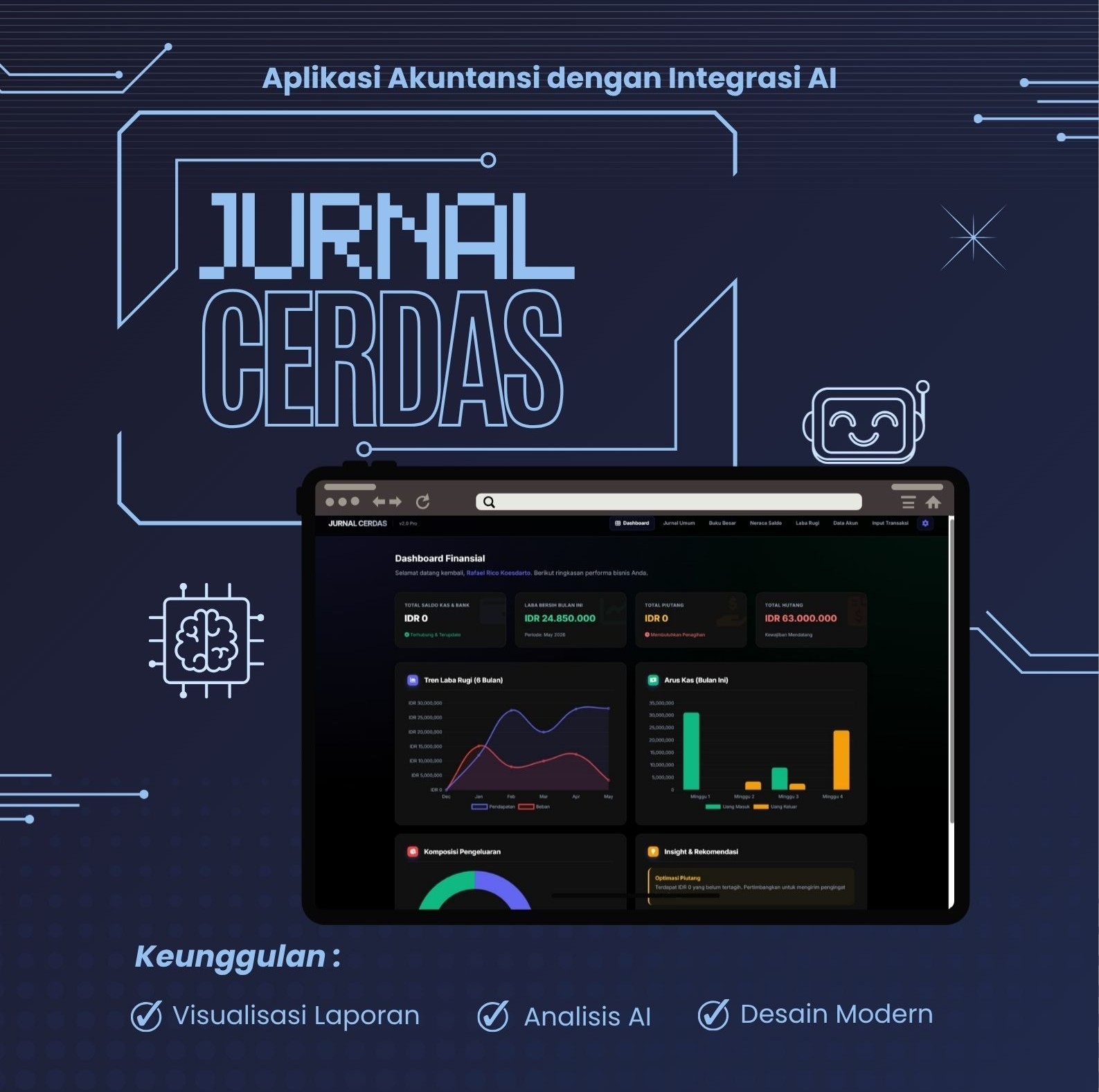 JurnalCerdas